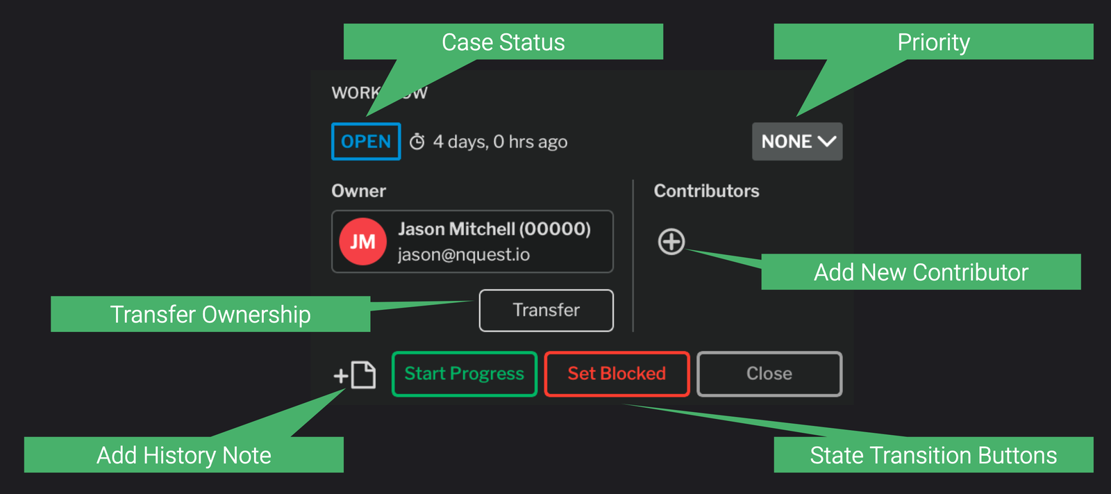 Workflow Widget