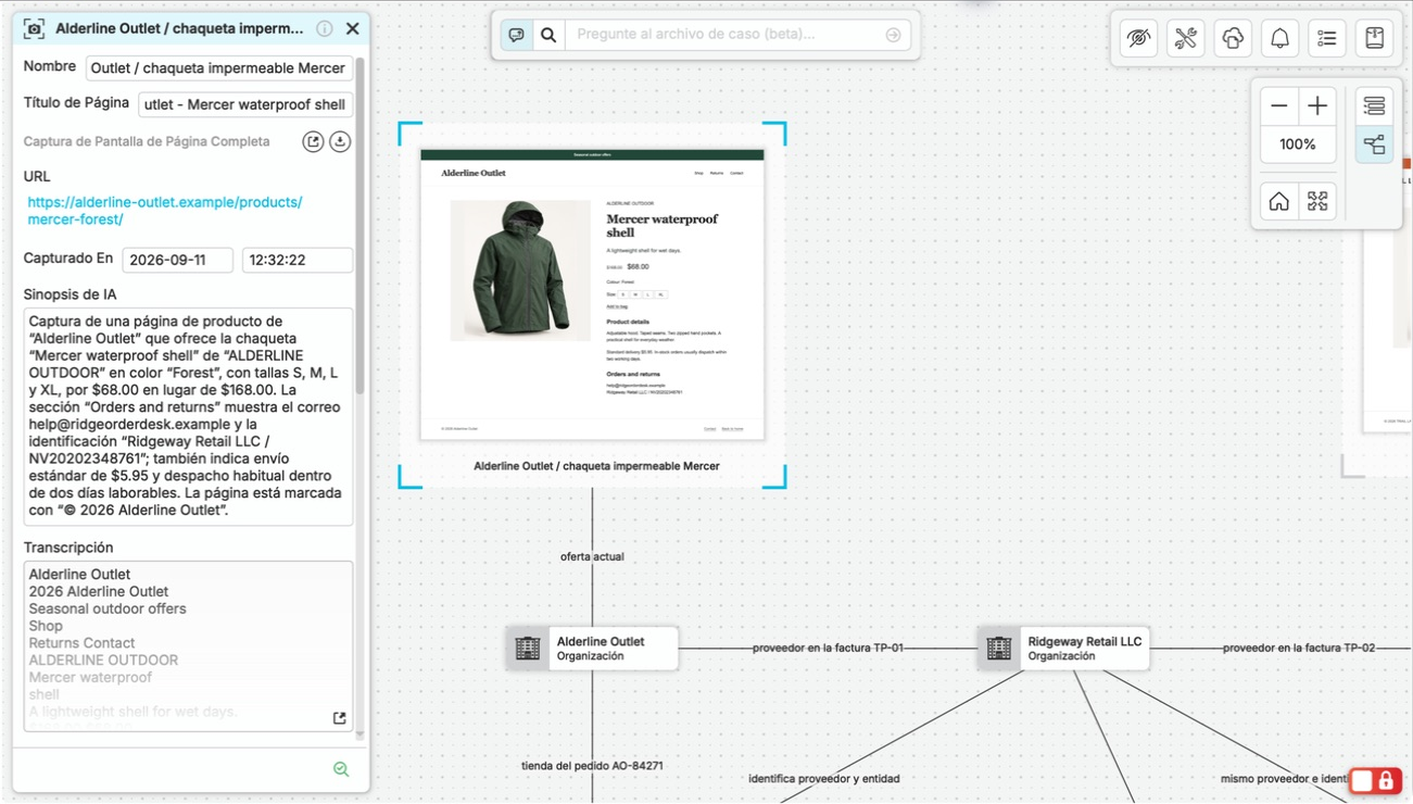 La oferta guardada de Alderline Outlet seleccionada en nQuest, con su URL de origen, hora de recopilación y sinopsis de IA abiertas junto a la publicación capturada de la chaqueta verde y sus conexiones con el caso.