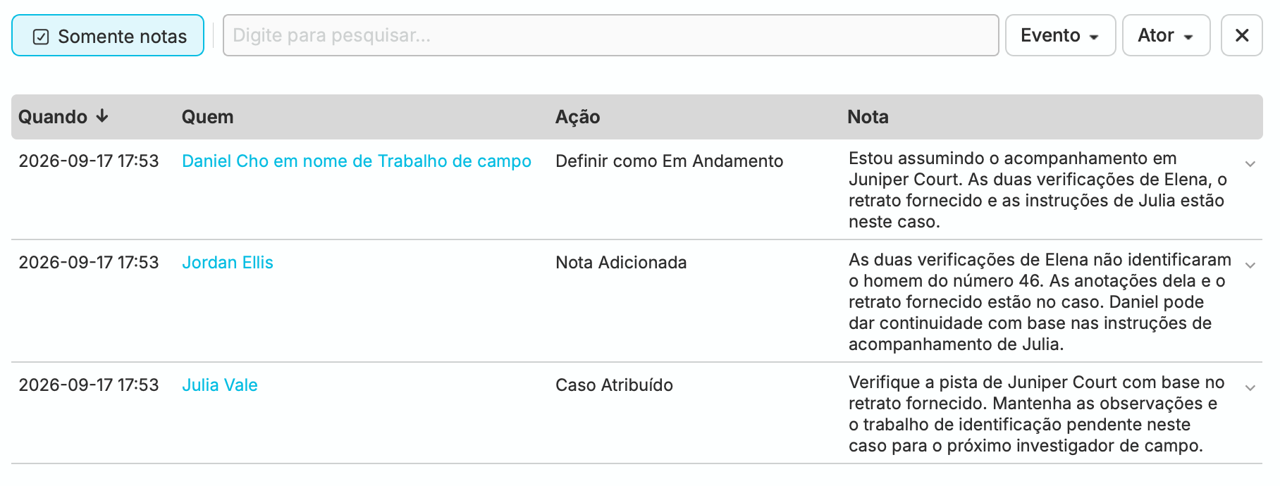O histórico do caso mantém a atribuição de Julia, a nota de transição de Jordan e a retomada por Daniel em nome de Trabalho de Campo. As três notas estão expandidas, e a ação de Daniel está registrada como Definido como Em Andamento.