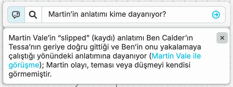nQuest, Martin’in kayma tarifinin Ben’in anlatımına dayandığını ortaya koyar ve ilgili vaka kayıtlarına bağlantılar sunar.