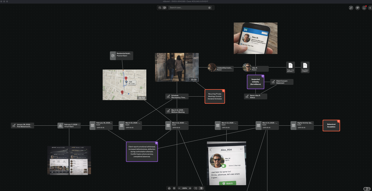 Graph-based view of a case showing evidence, suspects, and timelines